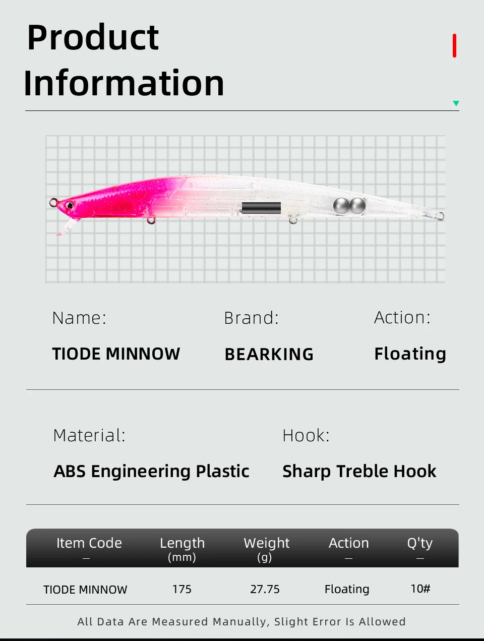 Una página de información del producto para un señuelo de pesca rosa y blanca