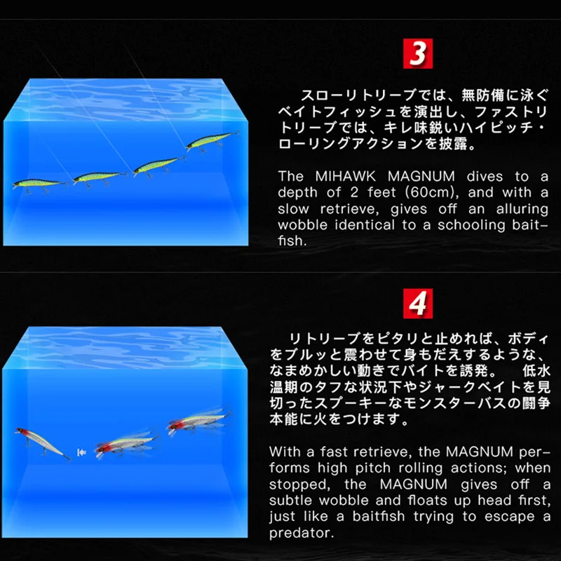 ALLBLUE-señuelo de pesca MIHAWK MAGNUM 130F, Jerkbait, 130mm, 16,5g, flotante, Wobbler, Minnow, Lucio, aparejos de pesca, anzuelos MUSTAD - imagen 3