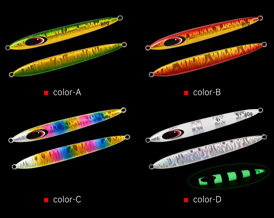 Cuchara Jigging - Técnica de lanzamiento