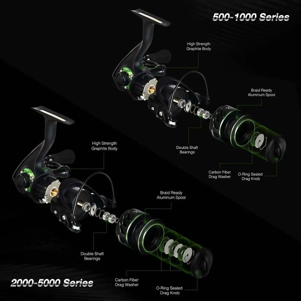 Piscifun-carrete de pesca giratorio Viper X, 4-15KG, arrastre máximo 5,2: 1/6.2:1, alta velocidad 10 + 1BB, carretes de pesca ultraligeros suaves y rápidos - imagen 3