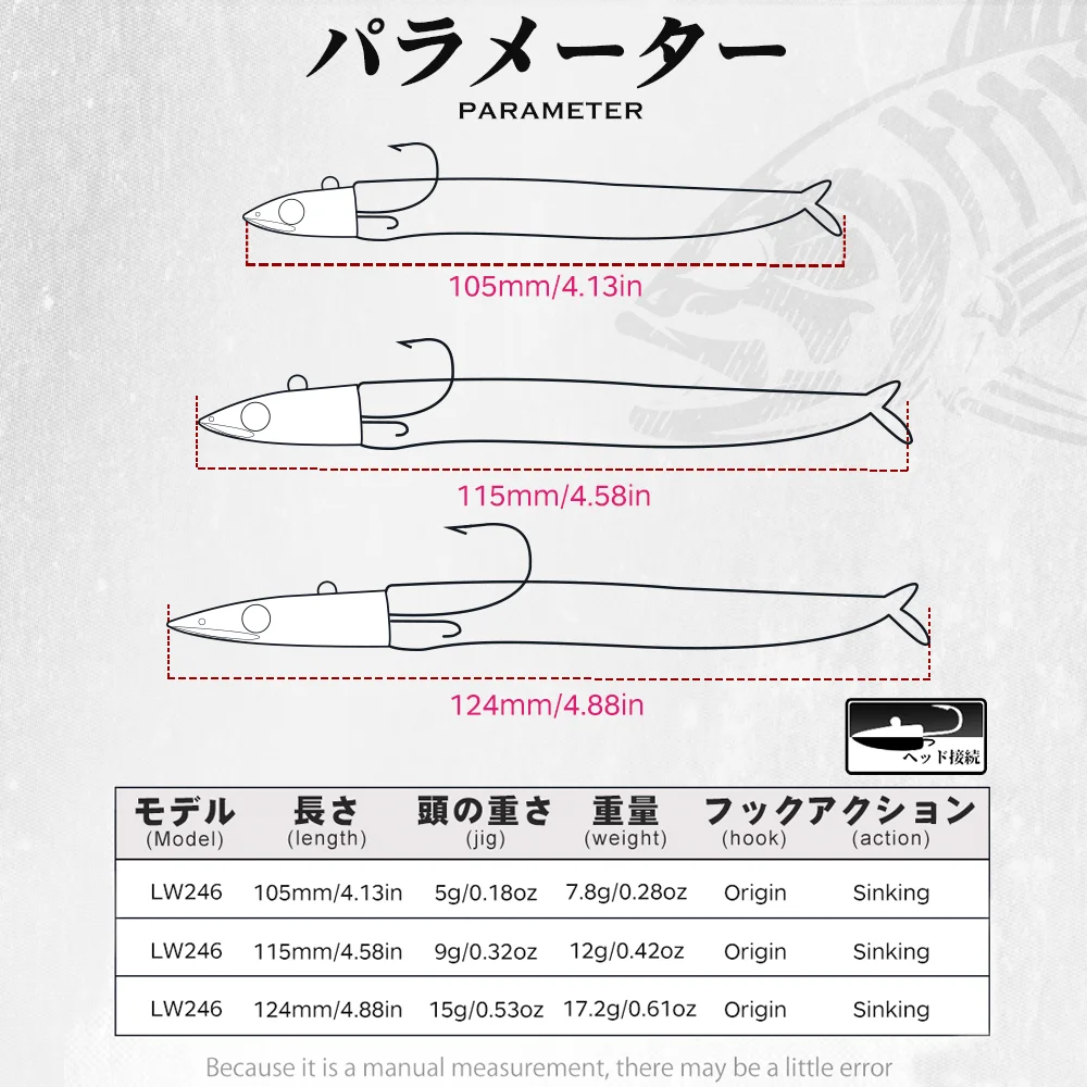 Hunthouse-SEÑUELOS blandos de pececillo negro, 112mm/12g, cabeza de plantilla, hundimiento para trucha lubina 2020, aparejos de pesca LW246 - imagen 3