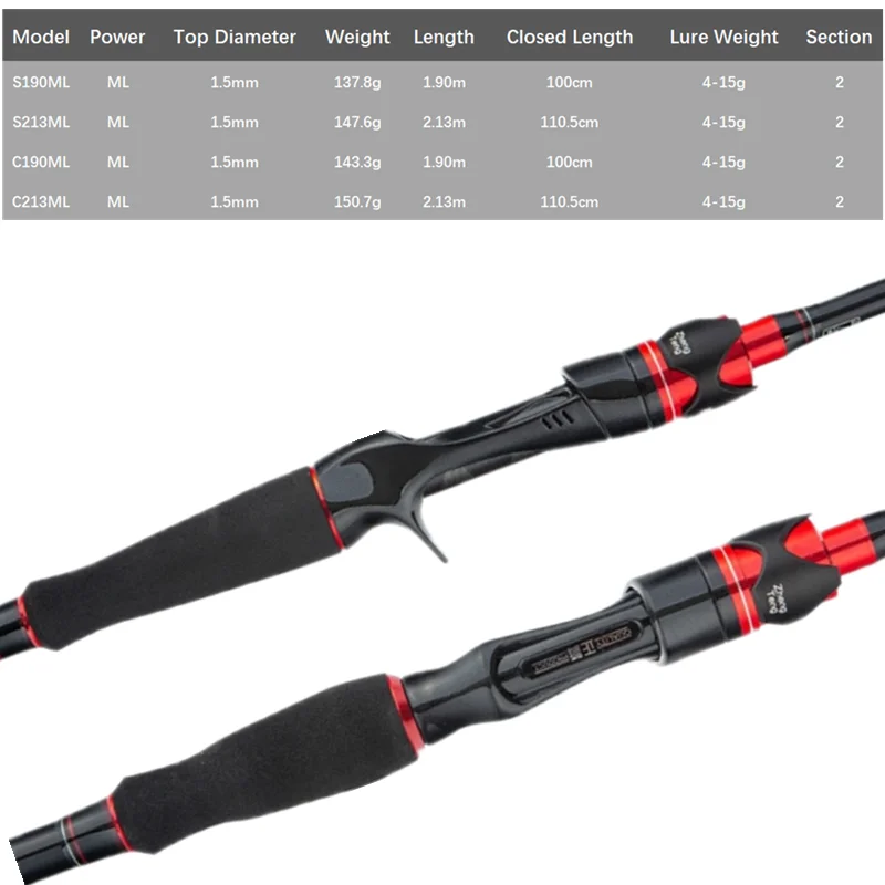 Mavllos-caña de pescar giratoria Sedus, 1,9 m, 2,13 m, señuelo 4-15g, 5-14lb, carbono rápido, ultraligero, pargo de pesca de carpa - imagen 3