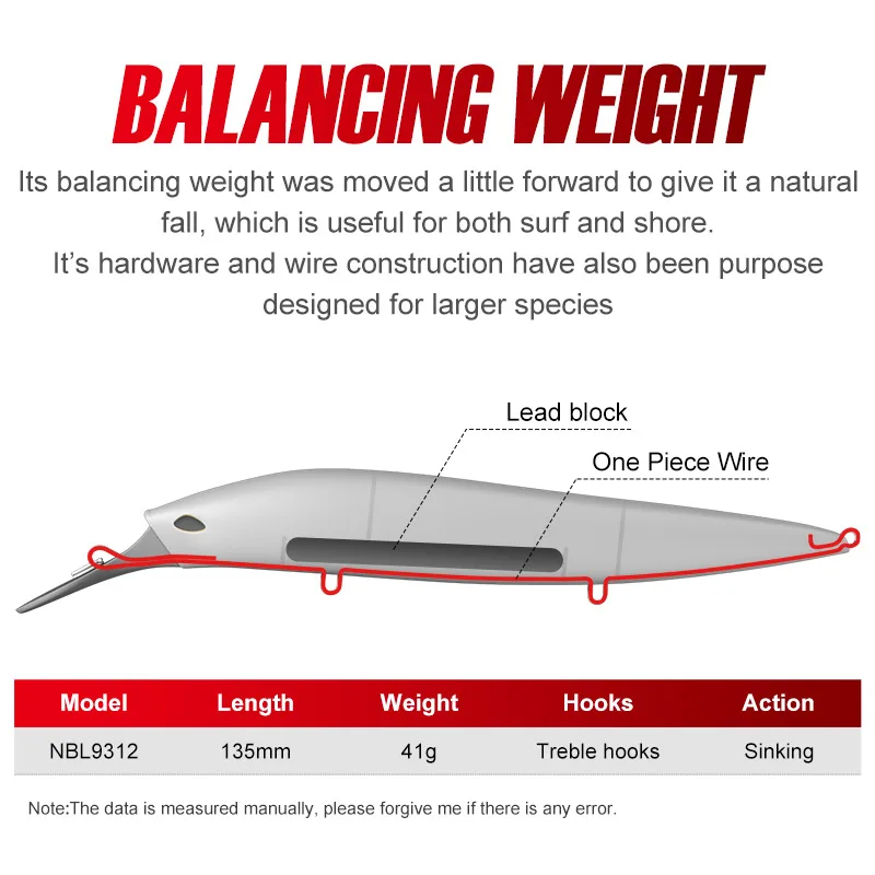 Noeby-Señuelos de pesca de pececillo que se hunden, 137mm, 41g, Wobblers, Jerkbait, juego pesado, cebo duro Artificial, señuelo de pesca de agua salada - imagen 4