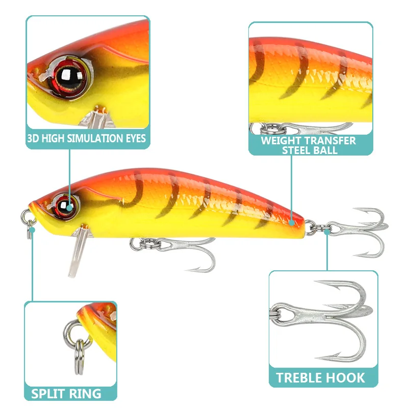 Minnow-señuelo de pesca flotante, cebo Artificial de plástico duro, Swimbait, aparejos de pesca de 6,5 cm y 6,3g - imagen 2