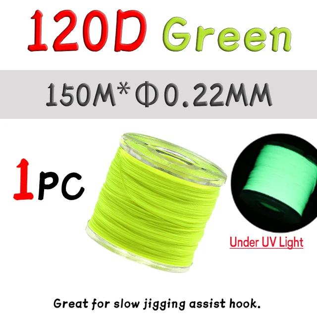 120D UV Green