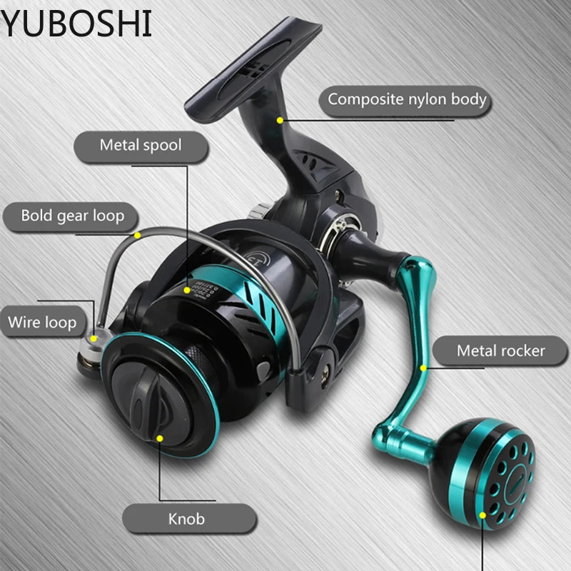 YUBOSHI-carrete de pesca giratorio de aleación de aluminio, resistente al agua, alta calidad, serie DK 1000-7000, nuevo - imagen 4