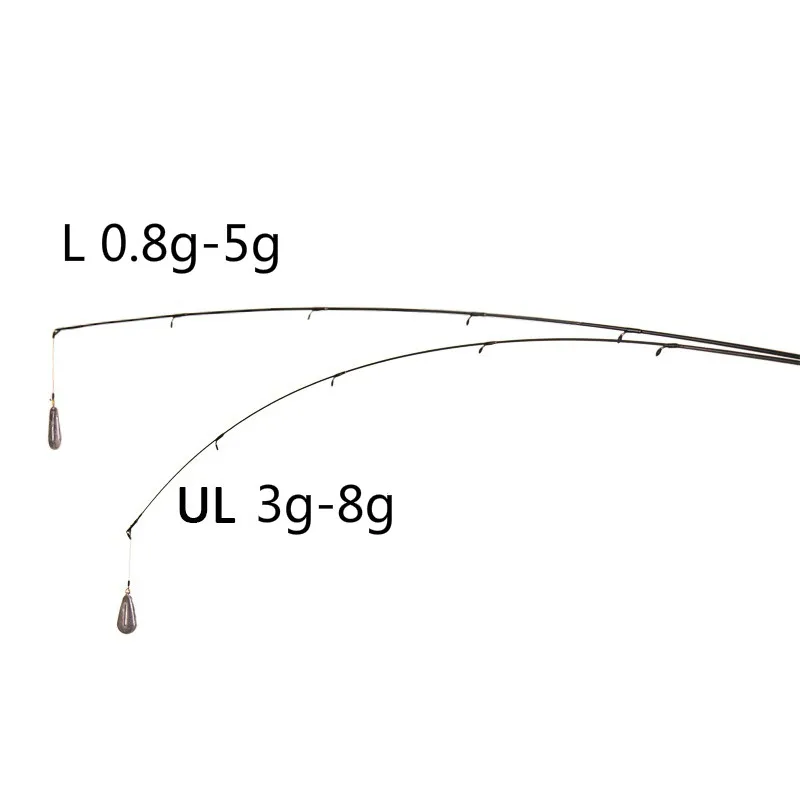 Caña de pescar ultraligera, peso del señuelo, 0,8-5g, barata - imagen 3