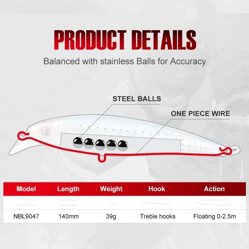 Noeby, 1 unidad, 14cm, 40g, Señuelos de Pesca Minnow, Wobblers, cebo duro, accesorios de pesca de pececillo de fundición larga, señuelos duros, cebo de pesca - imagen 5