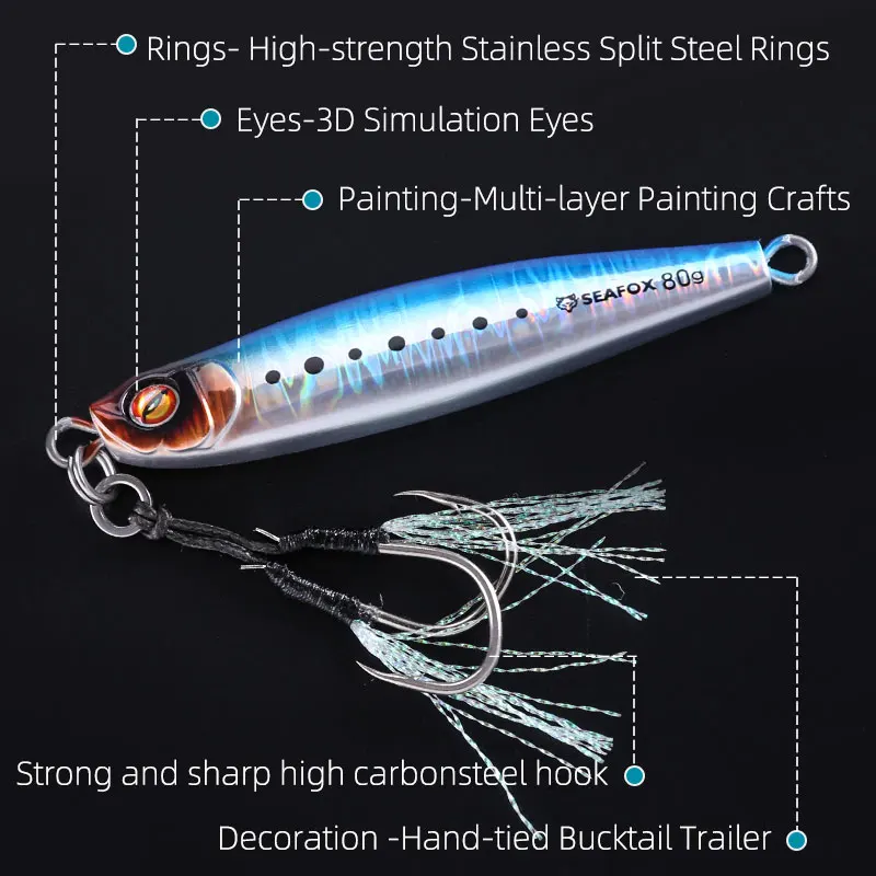 Seafox Jig Metal para Lubina – Señuelo Holográfico de Agua Salada - imagen 2