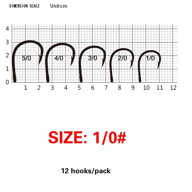 1 0