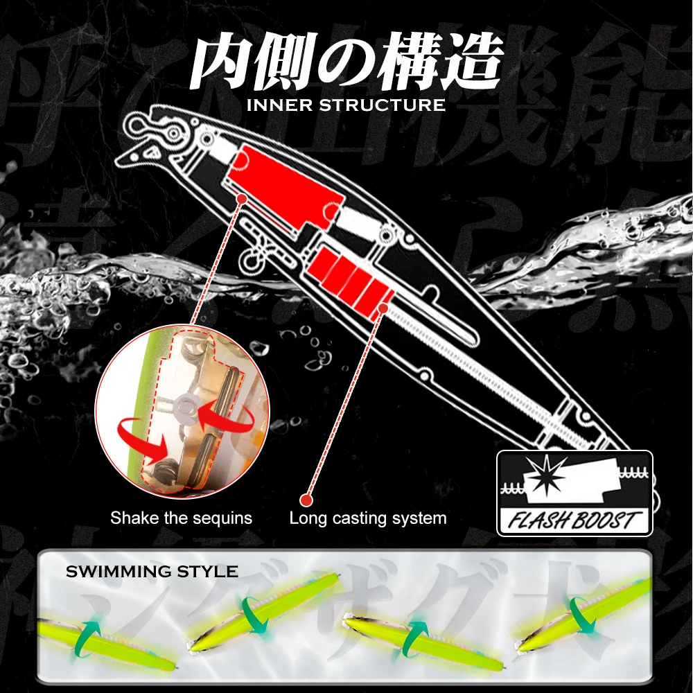 Hunthouse Wobblers Señuelos de Pesca Minnow cebos flotantes 99mm 15g sistema de peso profundidad 0,1-0,3 m cebo duro aparejos de pesca - imagen 4