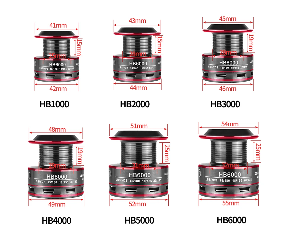 Una fila de lentes negros y plateados con los números 4 5, 6, 7, 8, 9, 10, 11, 12, 13, 14, 15, 16, 17, 18