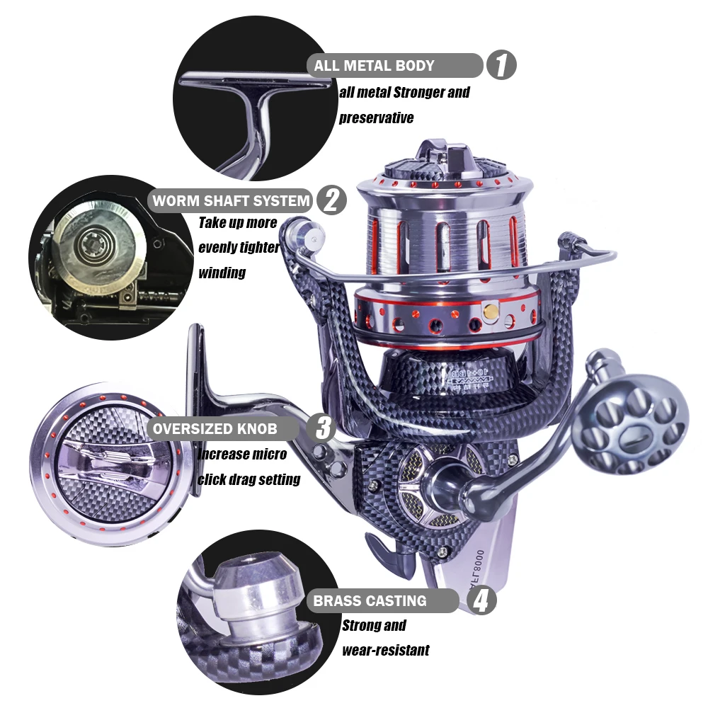 Carrete De Pesca giratorio De Metal, 10 + 1BB De arrastre, 15-25kg, Accesorios De Pesca, capa De Mar, equipos Moulinet Peche En Mer - imagen 5