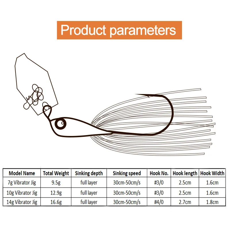 Señuelo de pesca Chatterbait de francotirador de agua, 7g, 10g, 14g, cebos giratorios de cola con falda de goma, plantilla, Lucio, Wobbler para productos de pesca de lubina - imagen 5