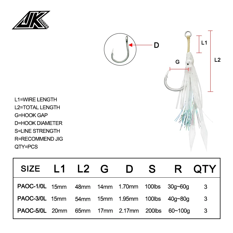 JK PAOC Power Assistent-anzuelos de calamar de goma Natural, anzuelos de Kevlar para pesca en agua salada, 1/0, 3/0, 5/0 - imagen 5