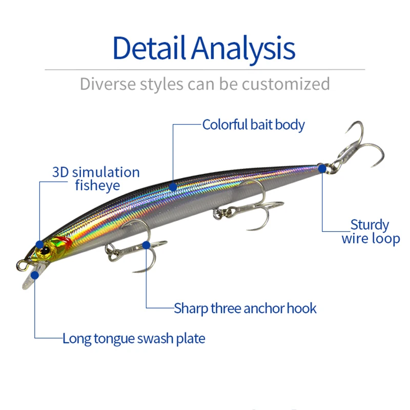 1 Uds Minnow 11g 110mm Señuelos de Pesca ojos 3D cebo duro de plástico Artificial con 3 anzuelos de pesca cebo de carpa Crankbaits aparejos de pesca - imagen 5