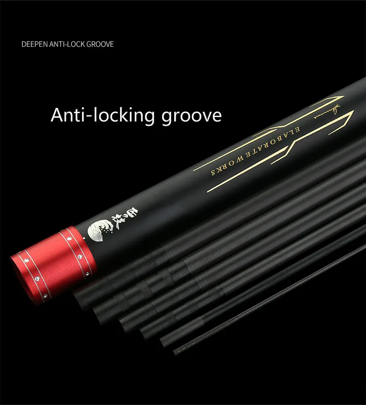 Experiencia un rendimiento de pesca mejorado con el surco antibloqueo profundo