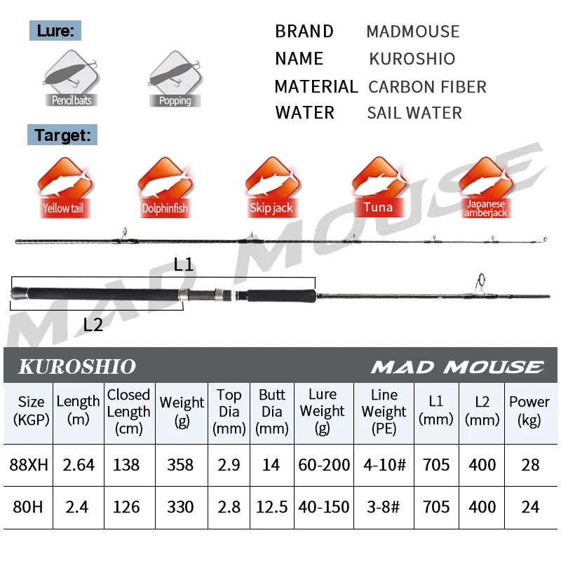 MADMOUSE Kuroshio FUJI piezas de fibra de carbono caña de pescar giratoria con 2,64 m 2,4 m PE 3-10 80H/88XH caña oceánica para pesca GT - imagen 2