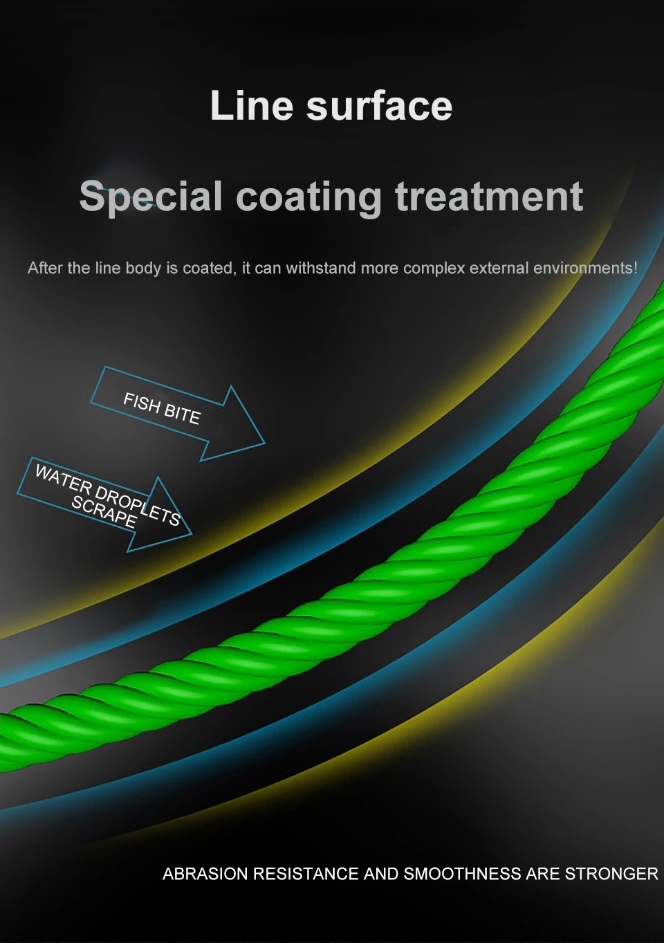 Un póster que anuncia un tratamiento de recubrimiento especial para gotas de agua