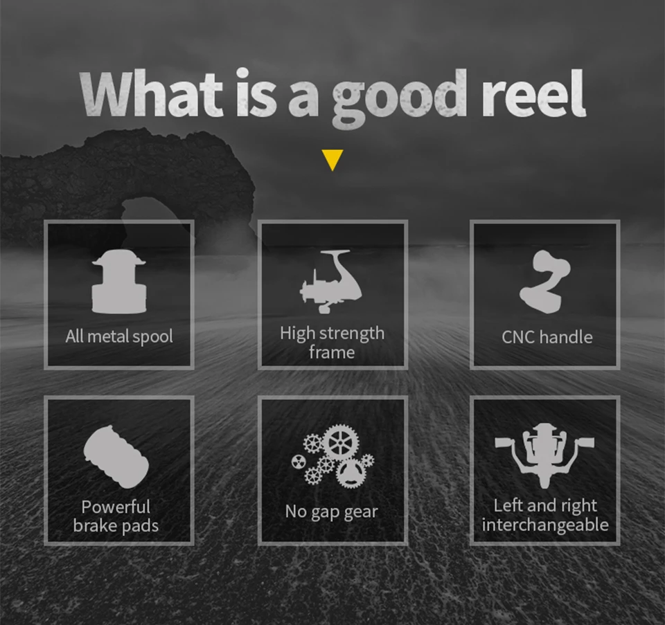 Una imagen en blanco y negro con un círculo amarillo en el medio que dice lo que es un buen carrete