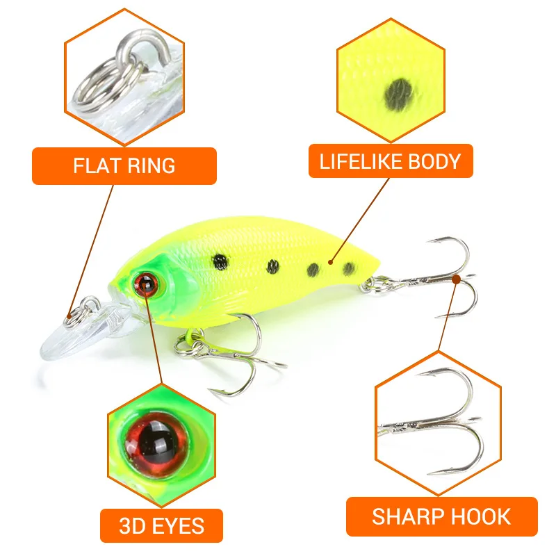 Crankbait-señuelo de Pesca Artificial, cebo duro flotante de 7,5 cm y 8,5g, aparejos de Pesca Leurre, Swimbait, trucha, 1 unidad - imagen 5