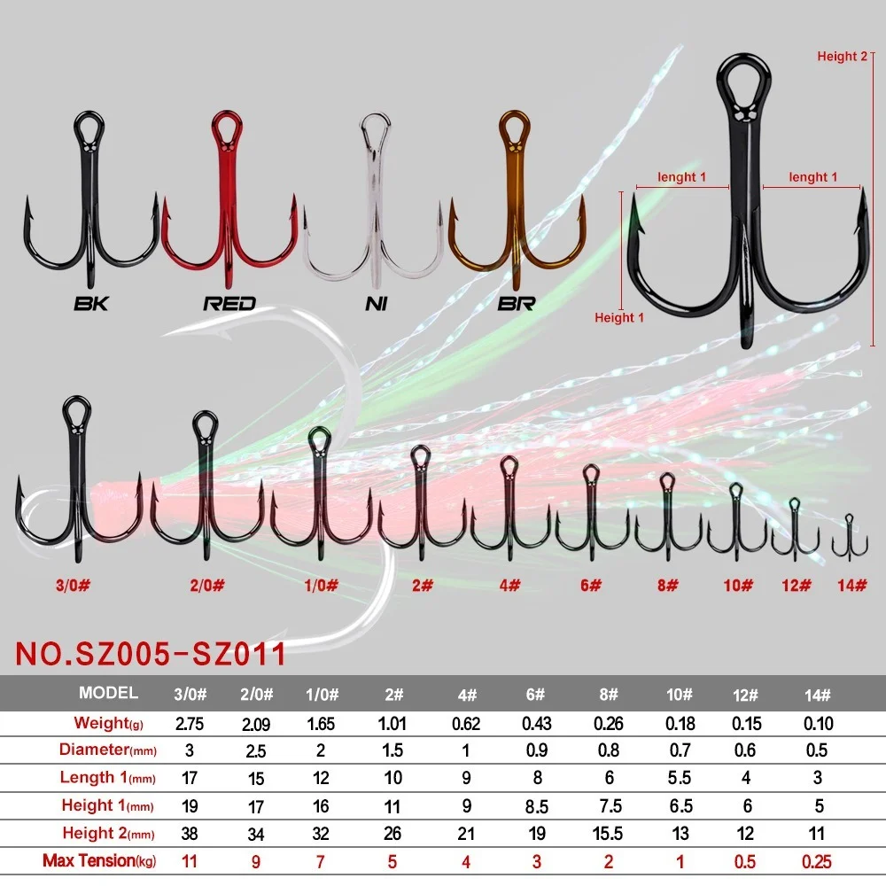 Anzuelo de púas reforzado de aleación de alta calidad, gancho de pesca salvaje a granel, 3 plumas, Color aleatorio, 5, 10, 20 piezas - imagen 3