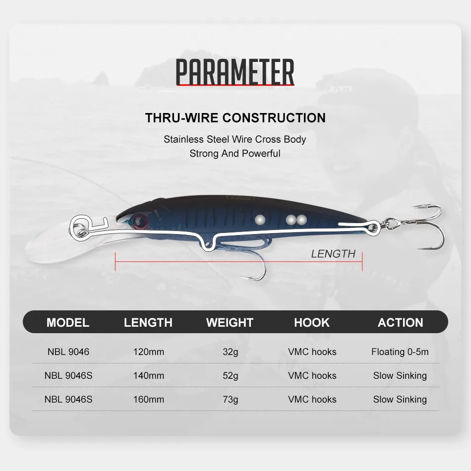 NOEBY 2 uds 16cm 74,7g 12cm 30g 14cm 50g señuelo de pesca de curricán Wobbler productos de pececillo cebo duro aparejos de pesca alimentadores de hundimiento lento - imagen 4