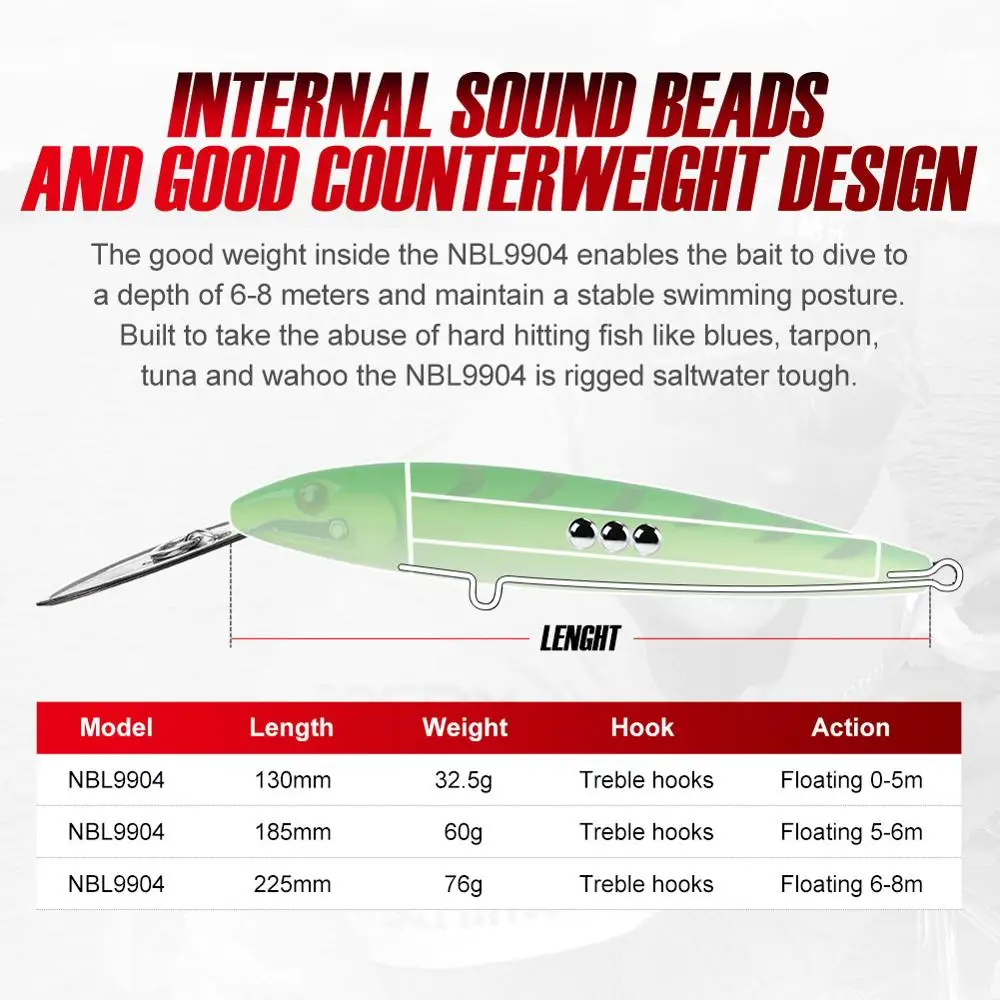 NOEBY-Cebo duro artificial para pesca en el mar, señuelos de arrastre, labio de metal, buceo profundo, pececillo, 130 mm, 33 g, 180 mm, 60 g, 225 mm76G - imagen 3