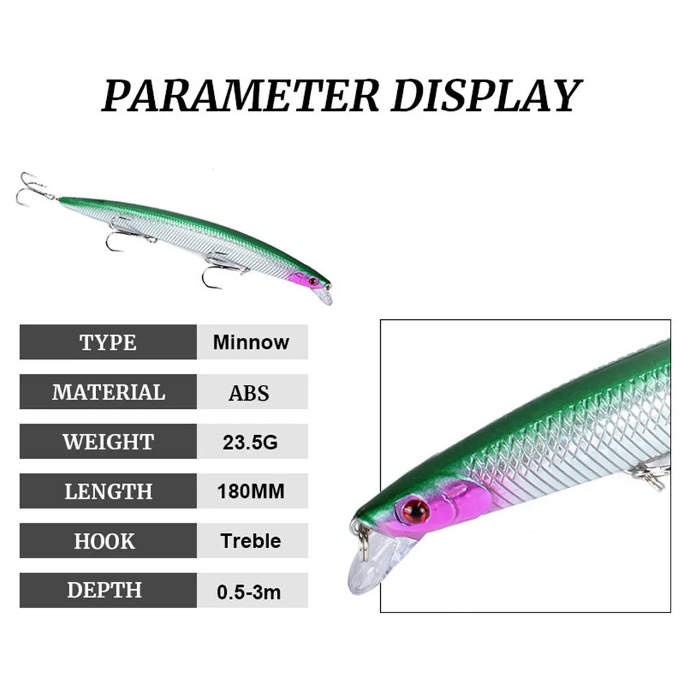 Señuelos de pesca flotantes grandes, 1 Uds., 18cm/23,5g, Wobbler de buceo profundo, cebo duro Artificial, Swimbait, lubina, aparejos de pesca