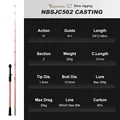 NBSJC562 1.68m