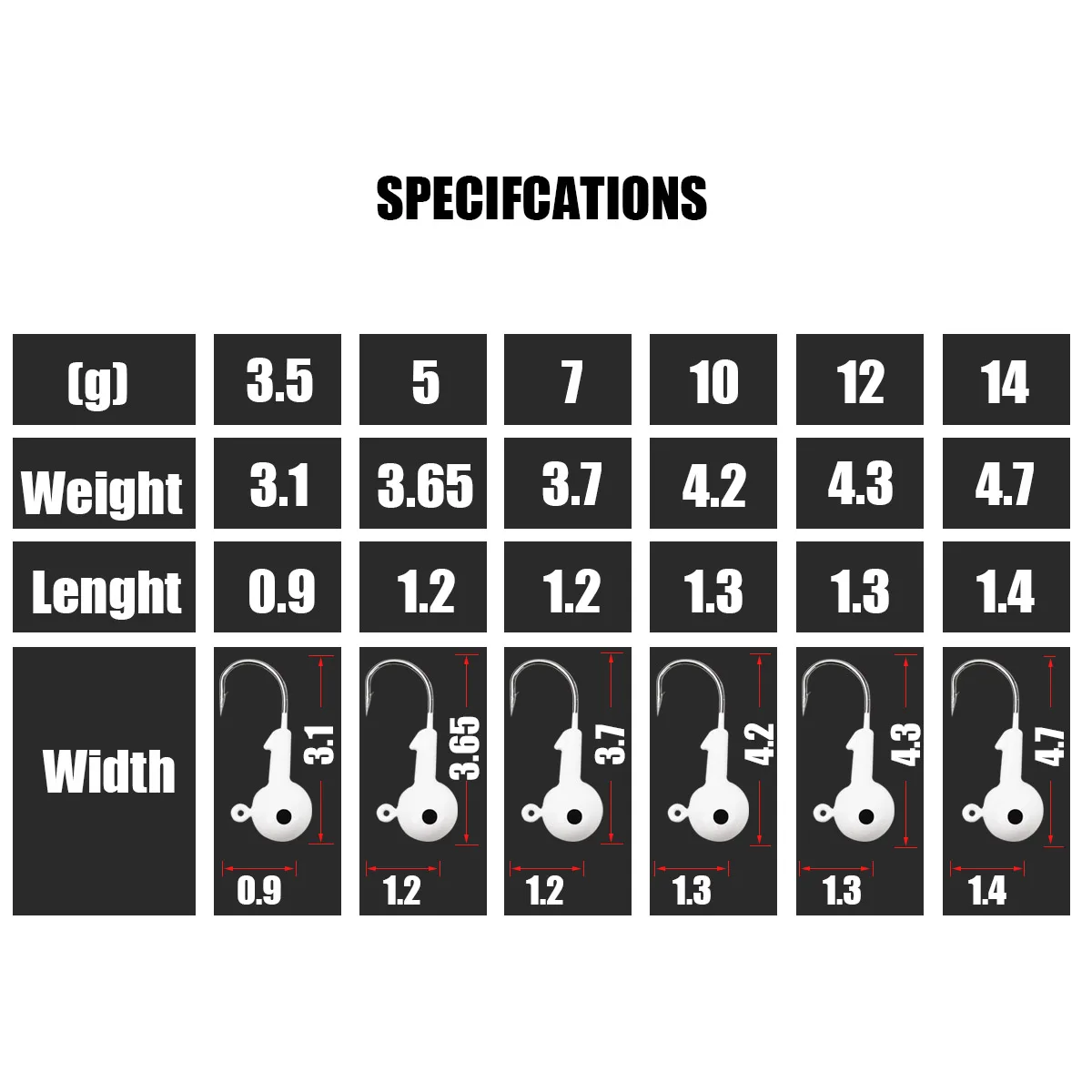 Anzuelo de cabeza plomada de manivela, señuelo de plantilla de cabeza de plomo, cebo duro, gancho de gusano blando, 3,5g, 5g, 7g, 10g, 14g - imagen 2
