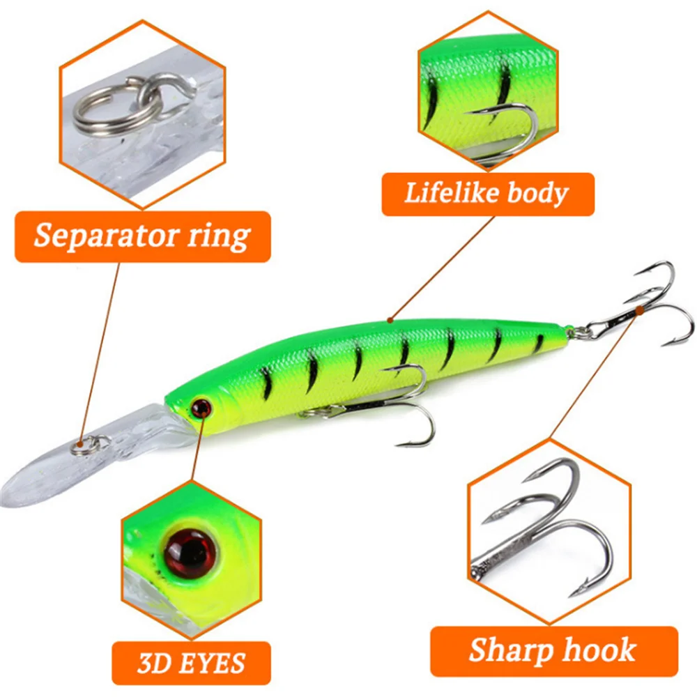 Señuelo de Pesca de pececillos, cebo duro Artificial con ojos 3D, 14,5 cm, 15,6g, Wobber de plástico, 1 pieza - imagen 2
