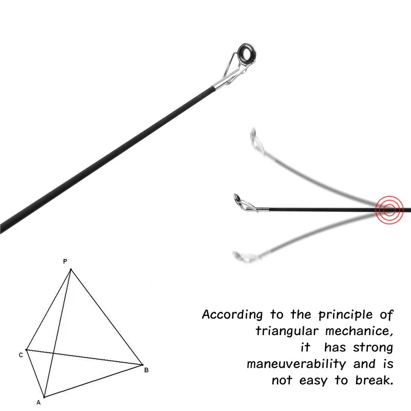 Conjunto de caña de pescar telescópica, kit de bolsa de carrete de caña giratoria de mar con gancho de señuelo de pesca, equipo de aparejo Texas, 2,1 m-2,7 m - imagen 4