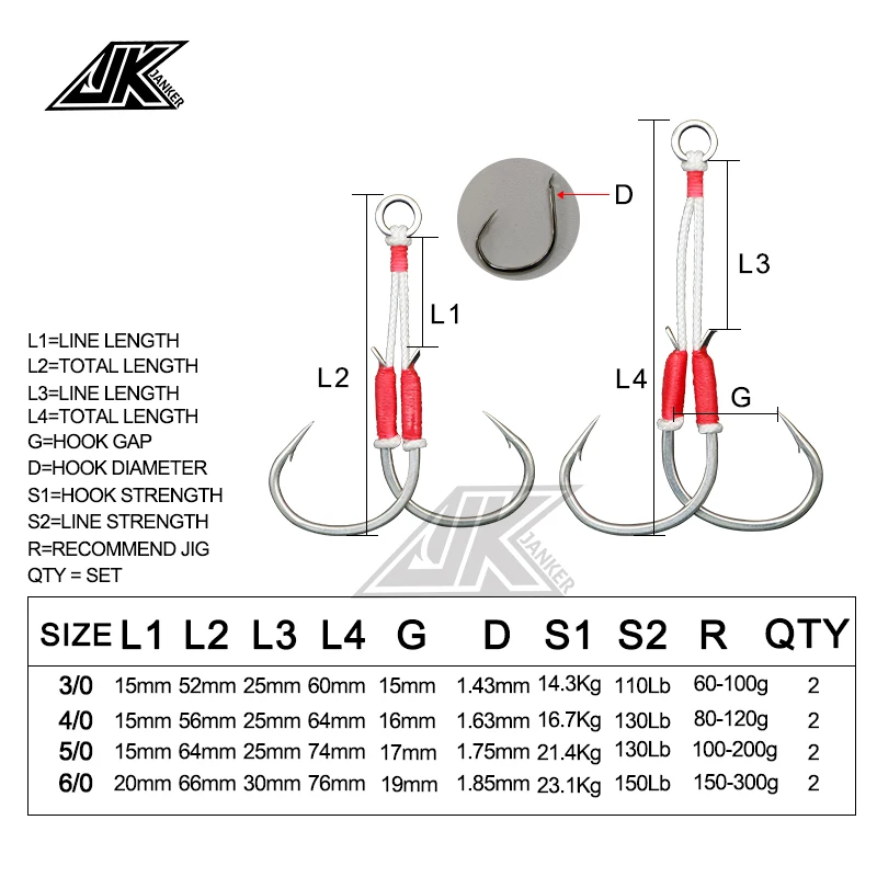 JK-anzuelo de Metal para Jigging lento, anzuelo doble con recubrimiento antioxidante para pesca en agua salada, 3/0, 4/0, 5/0, 6/0 - imagen 4