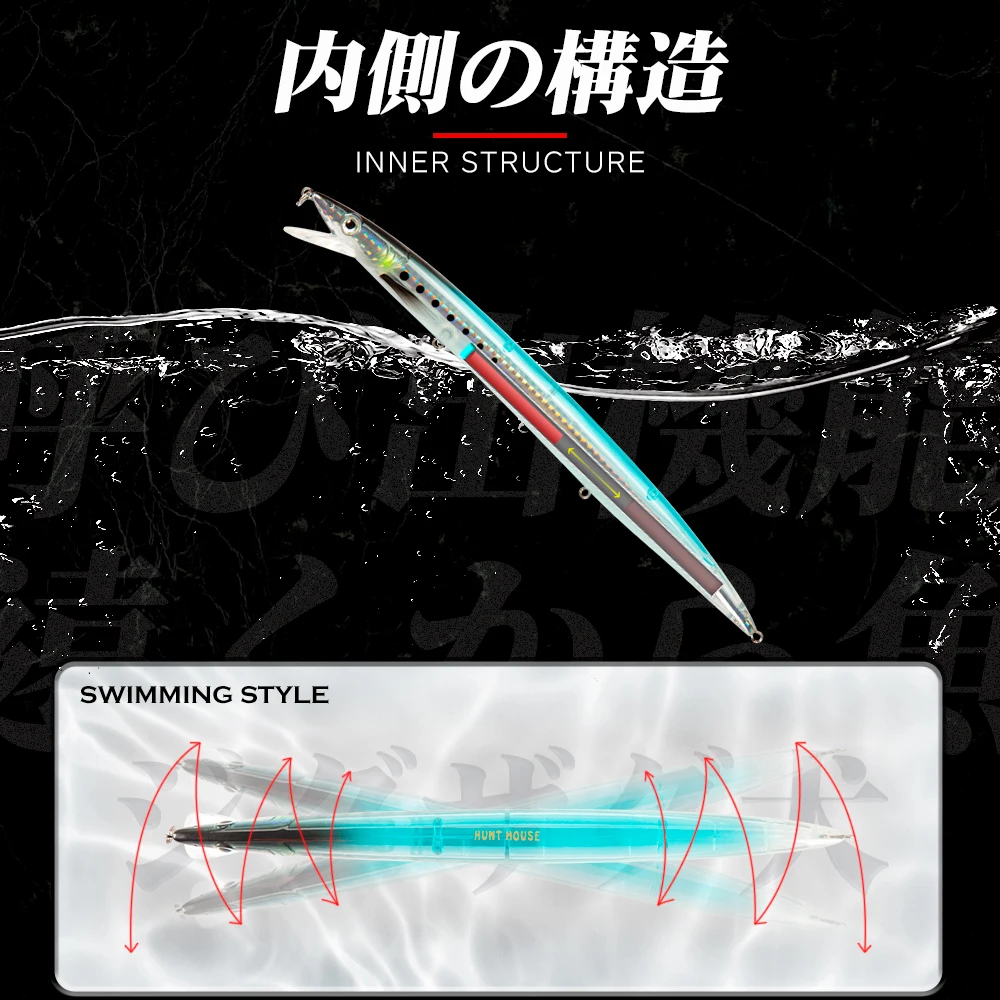 Hunthouse jerk pececillo flotante 143/173/208mm 14/23/33g sandeel señuelo de pesca wobblers minnow para pescar lubina - imagen 4