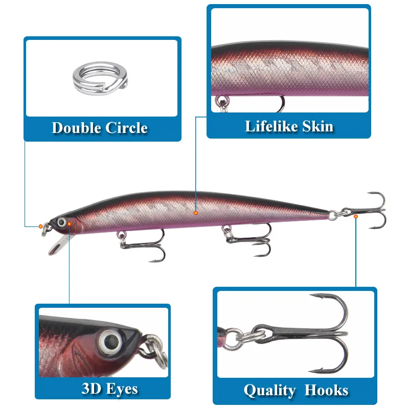 Señuelo de Pesca de piezas, cebo Artificial de 126mm, 11,5g, Wobblers, ojos 3D, perca, Lucio, carpa, Swim Bait - imagen 3
