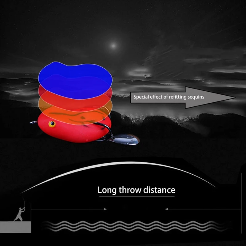 Señuelos de Pesca blandos de rana, cebo de silicona de plástico japonés de 7,2g, aparejos de pesca artificiales de Topwater, wobbler - imagen 3