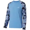 Carolina Blue Camo