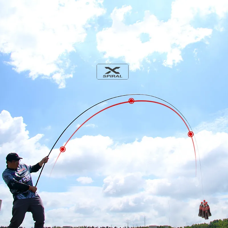 Caña de pescar telescópica de carbono, caña de pescar de sección corta, 3,6 M-7,2 M, 46T, 28/19 - imagen 3