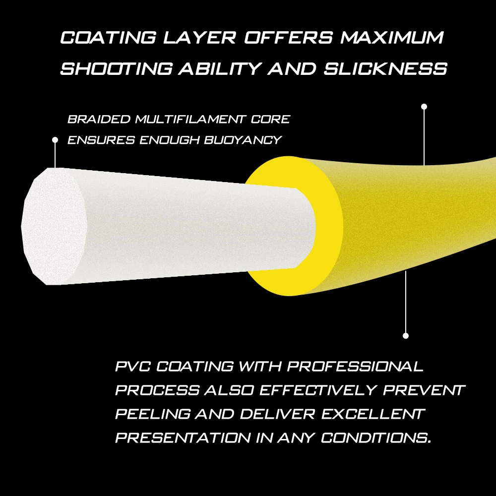 Goture Master-sedal de pesca con mosca, accesorio flotante con peso delantero, alta calidad, #2-#10, 90 pies/100 pies - imagen 3