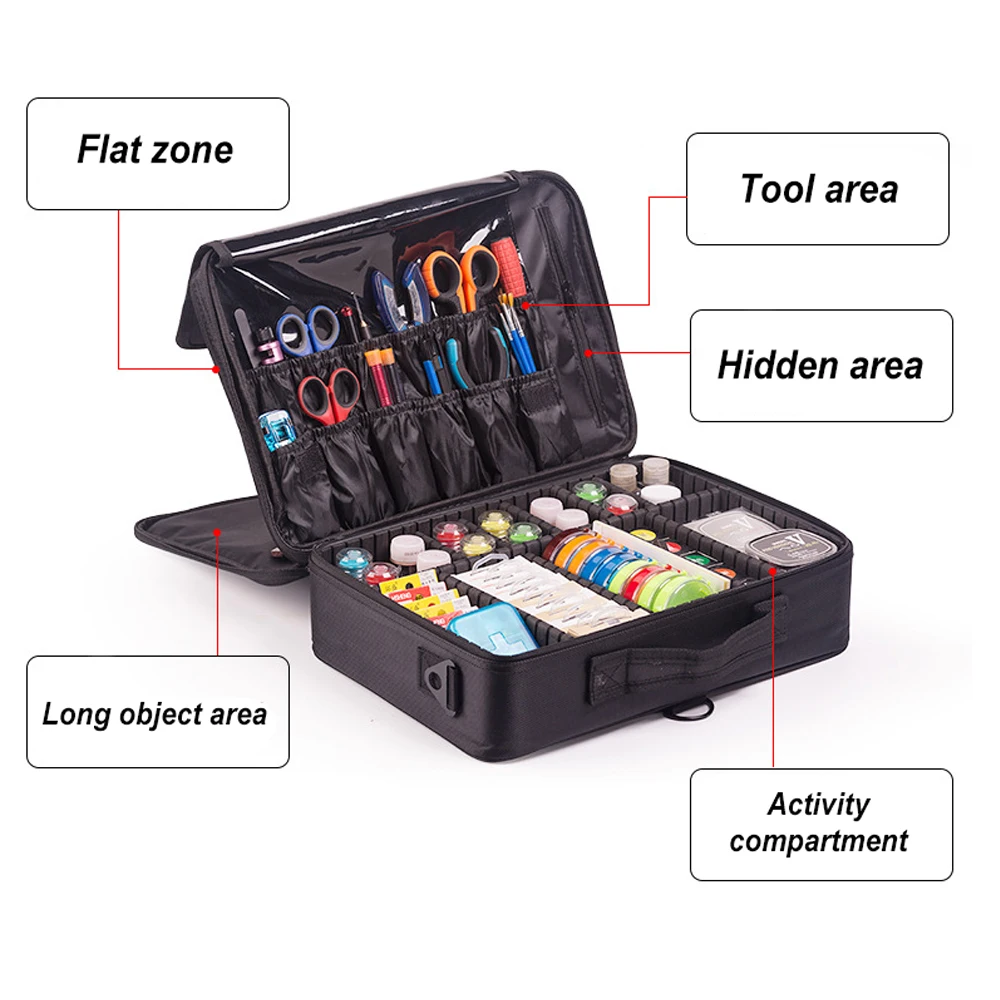 Bolsa de cebo con ruedas para sedal de pesca al aire libre, caja de almacenamiento, bolsas de pesca multifuncionales impermeables, estuche de viaje para acampar X282G - imagen 5