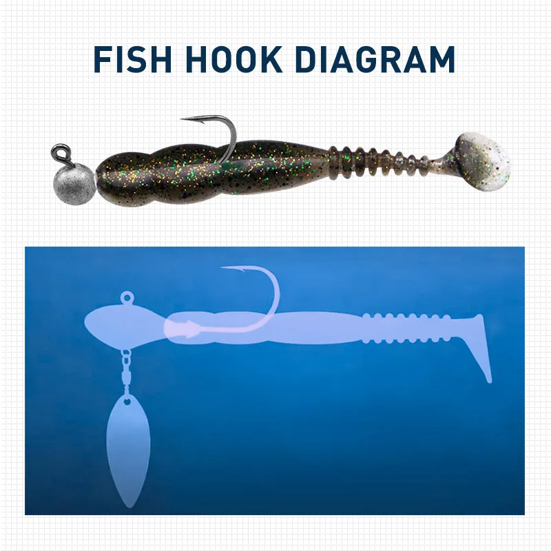 Señuelos de Pesca KESFISHING Rock Shiner 50 95 115mm Pesca cebo suave T T Tail Shad ISCA Artificial para Lucio perca zander - imagen 3