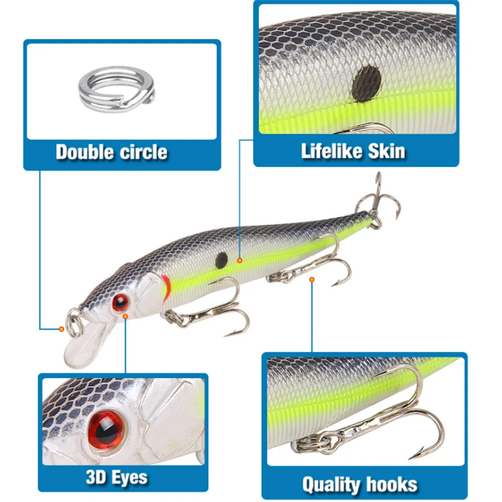 Señuelo de Pesca de pececillos de 115mm, 13,2g, Wobblers de hundimiento profundo, cebo duro de plástico Artificial, Crankbait, aparejos de Pesca de lubina, 1 Uds. - imagen 3