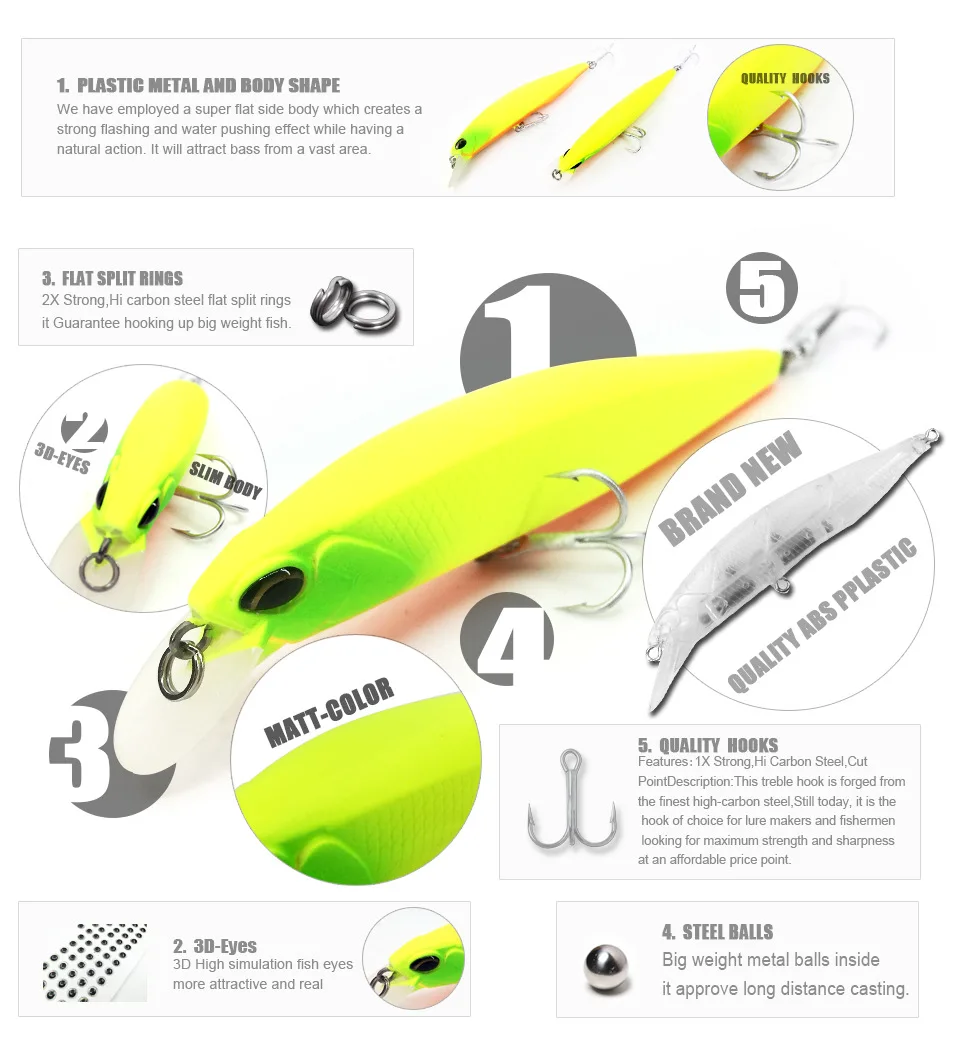 Bearking venta al por menor aparejos de pesca A + Señuelos de pesca cebo duro 5 colores para elegir 100mm 14,5g minnow, pececillo profesional de calidad - imagen 4