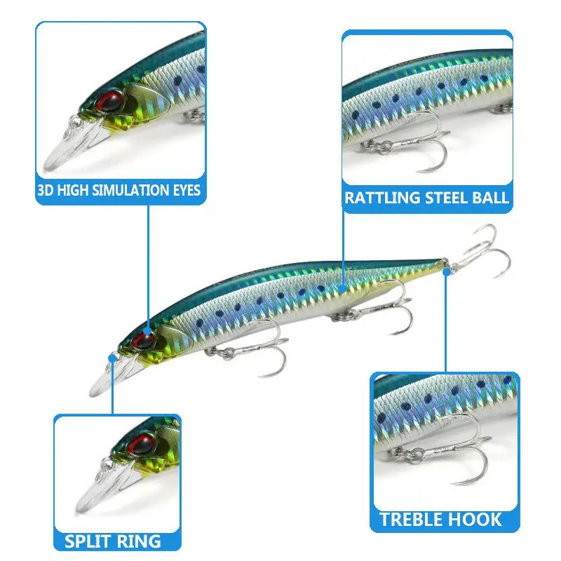 Anzuelo triple japonés Minnow 2021 cm/17g, Señuelos de Pesca, ojos 3d, Swimbait, Crankbaits, cebos duros, aparejos de pesca de carpa, 13,5 - imagen 3