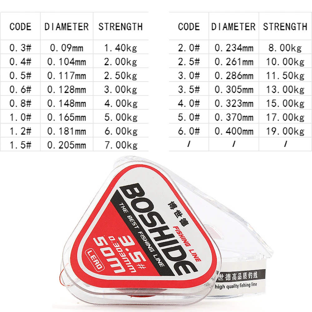 Línea de pesca de competición de 50m, sin memoria, monofilamento Invisible súper fuerte, línea principal, sublínea, línea de pescado con mosca de nailon - imagen 2
