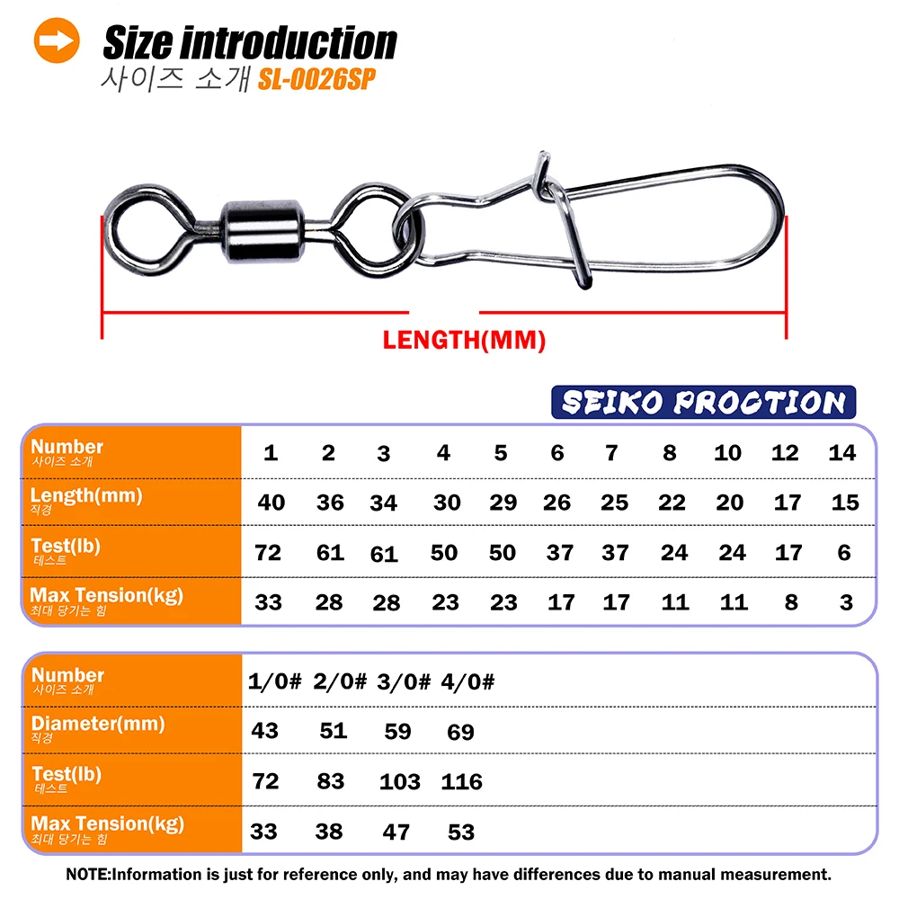 Conector pesca - vista lateral