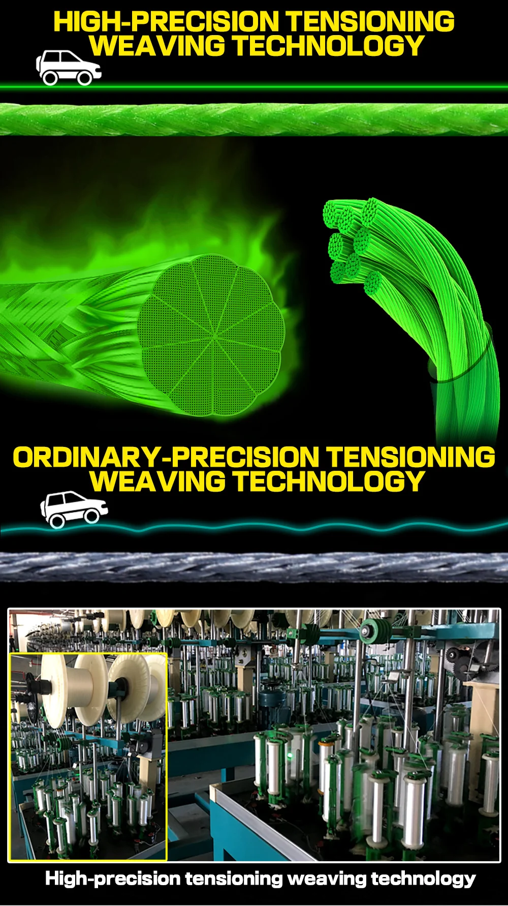 Experiencia Tecnología de tejido de tensado de precisión de vanguardia para una calidad y eficiencia de tela superior