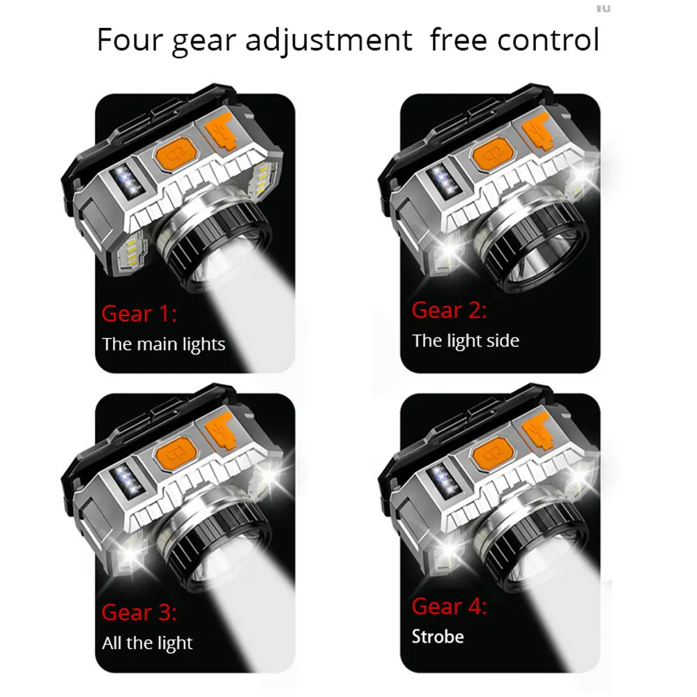 Linterna frontal T20 superpotente con batería integrada, linterna LED recargable por USB, multifuncional, resistente al agua, para acampar al aire libre - imagen 3