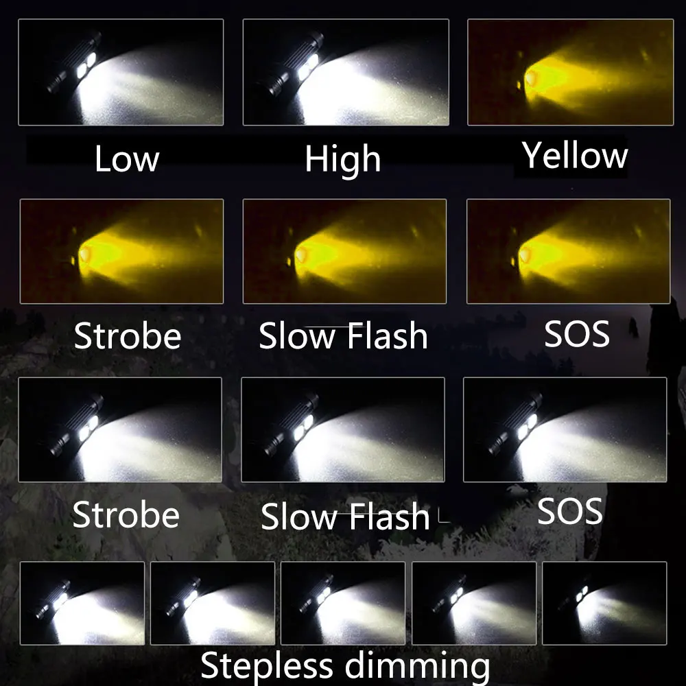 Mini faro LED de alta potencia, faro blanco y amarillo 18650 tipo C, linterna de cabeza USB, linterna para acampar y cazar, lámpara fría y cálida - imagen 2